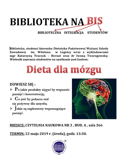 Dieta dla mózgu Dieta dla mózgu