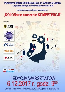 II edycja warsztatów „KOLOSalne znaczenie KOMPETENCJI” II edycja warsztatów „KOLOSalne znaczenie KOMPETENCJI”