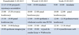 Edukacja i praca osób z ograniczoną sprawnością Edukacja i praca osób z ograniczoną sprawnością