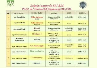 Zajęcia w KU AZS ! Zajęcia w KU AZS !