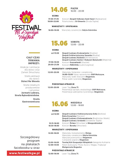 Festiwal Kół Gospodyń Wiejskich - Mazurowice 2019 Festiwal Kół Gospodyń Wiejskich - Mazurowice 2019