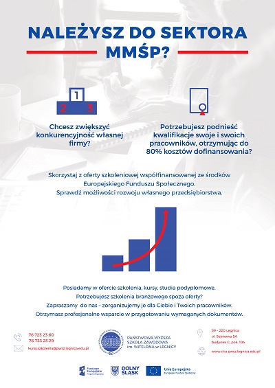 Dofinansowanie dla MMŚP Dofinansowanie dla MMŚP