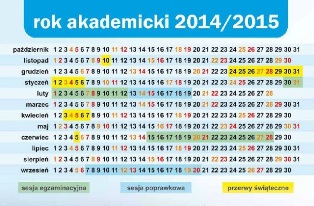 Ruszył nowy rok akademicki - sprawdź kiedy sesje, kiedy wolne ! Ruszył nowy rok akademicki - sprawdź kiedy sesje, kiedy wolne !